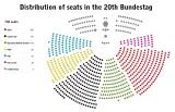 2021-10-26 15_29_19-Deutscher Bundestag - Sitzverteilung des 20. Deutschen Bundestages — Mozilla Fir