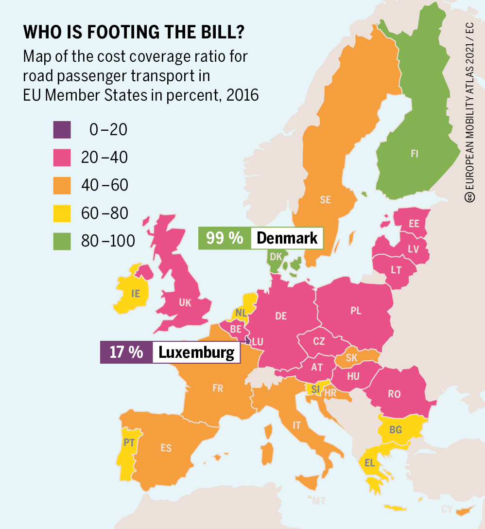 The Costs of Transport Heinrich Böll Stiftung Brussels office