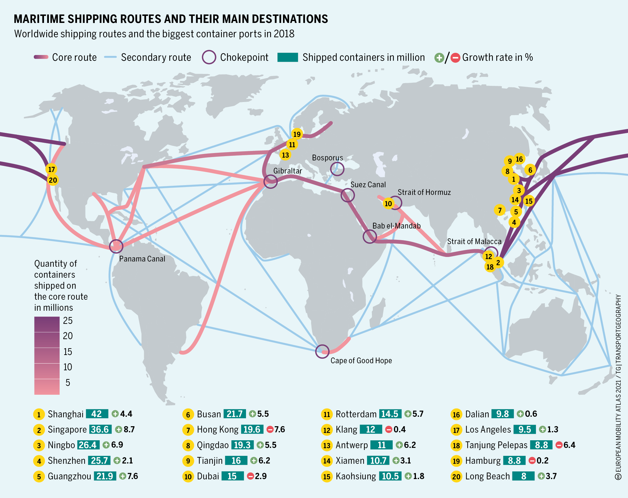 Egyre rosszabb Új jelentés how to make a logistics map router