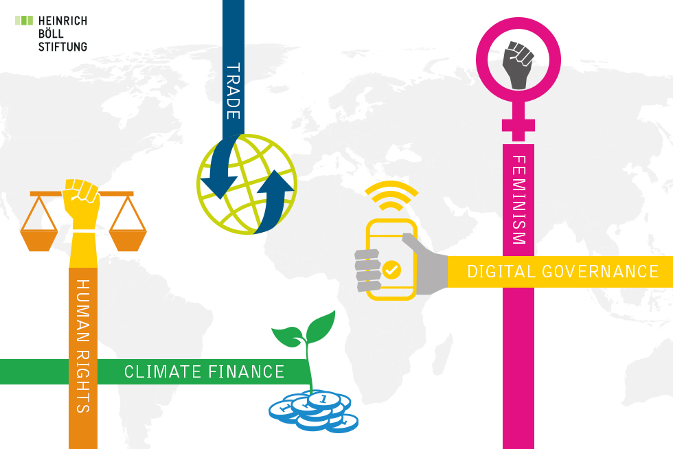 Shaping the Future of Multilateralism | Heinrich Böll Stiftung ...