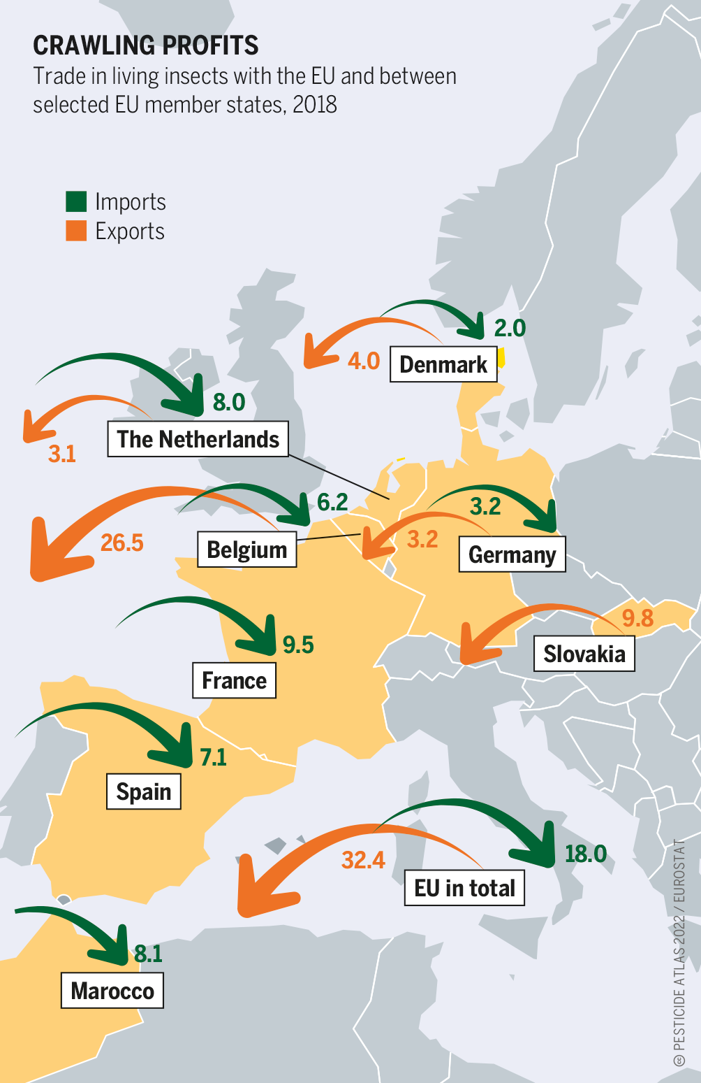 Beneficial insects nature's little helper Heinrich Böll Stiftung