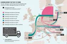 Earning money but not at home