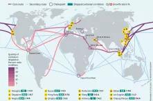 Maritime shipping routes and their main destinations