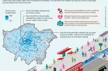 EUMA2021 Waking in the Streets of London