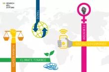 20210514-heinrich böll infografics header icons 980x654.png