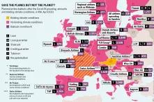 Save the planes but not the planet?