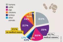 meatatlas2021_grafik_45b