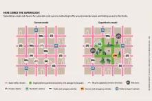 FINAL BOELL_Familymobility_06_RZ_1600x900px_300percent_res_web.png