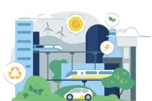 Mobility transition picture