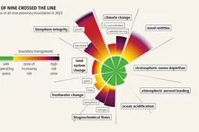 soilatlas2024_grafik_23