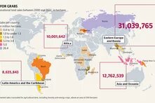 soilatlas2024_grafik_27a
