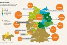 soilatlas2024_grafik_29a