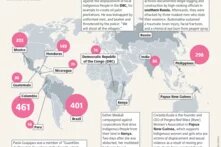 soilatlas2024_grafik_35