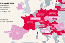 EUROPE’S LARGEST CONSUMER