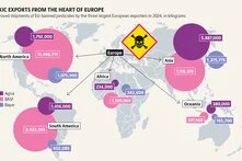 agribusinessatlas2026_graphic_21a.png