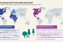 agribusinessatlas2026_graphic_29a.png