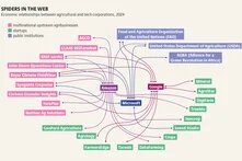agribusinessatlas2026_graphic_31a.png