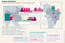 agribusinessatlas2026_graphic_33.png