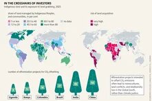 agribusinessatlas2026_graphic_35a.png