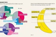 agribusinessatlas2026_graphic_39a.png