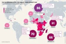 agribusinessatlas2026_graphic_47a.png