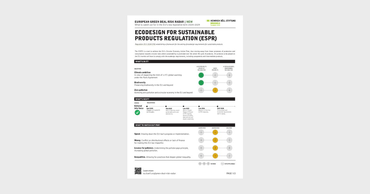 Ecodesign for Sustainable Products Regulation (ESPR) | Heinrich Böll ...