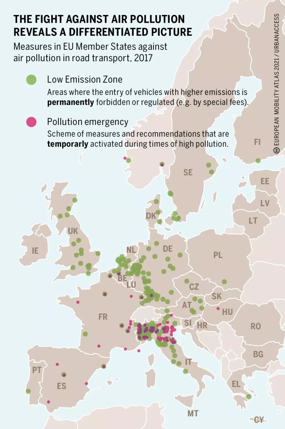 The fight against air pollution reveals a differentiated picture