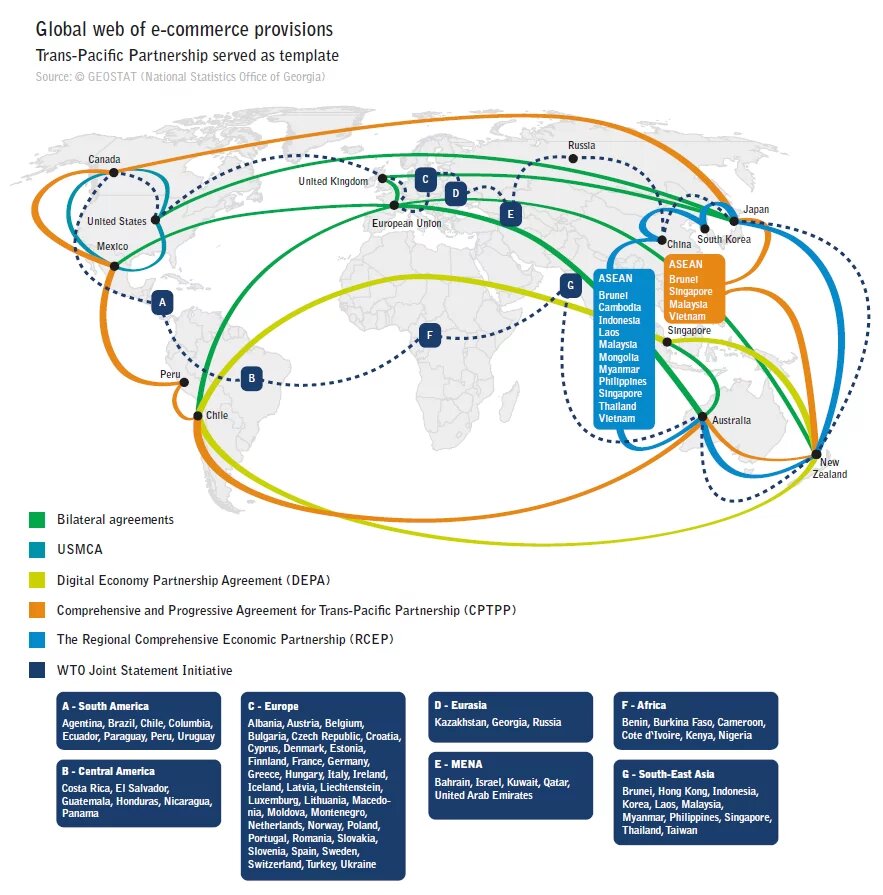 20210529-heinrich böll infografics multilateralism Digital Trade