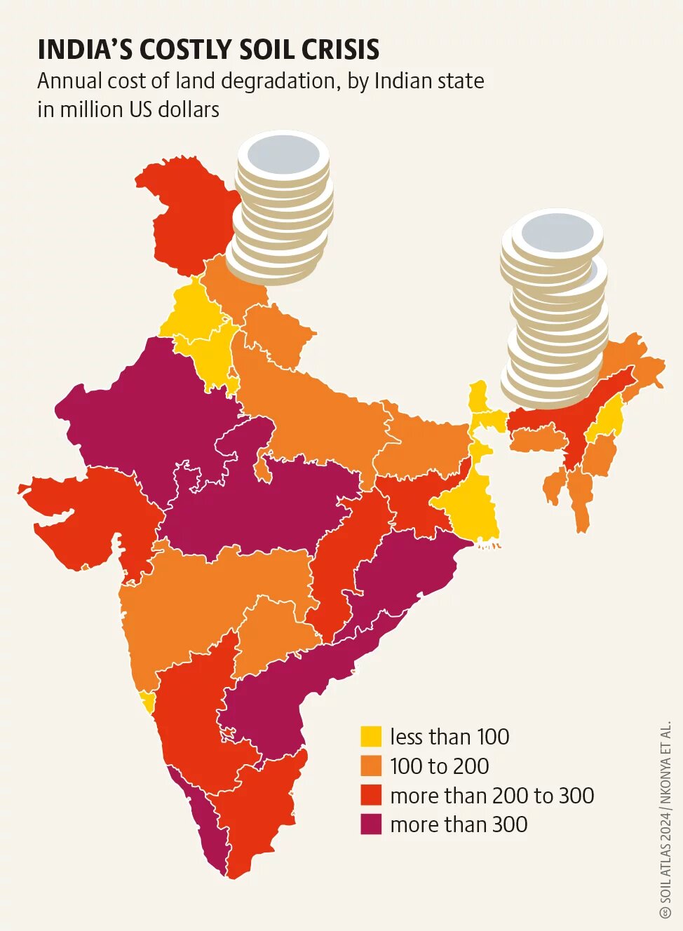 India's costly soil crisis