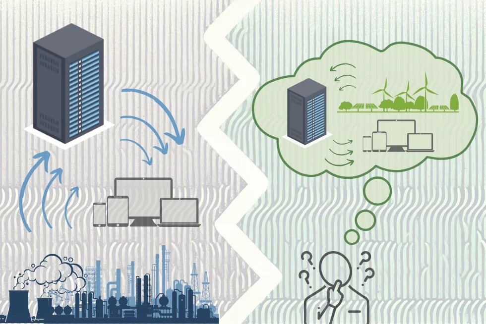 Data centres energy source