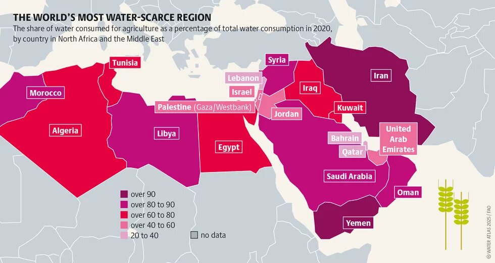 THE WORLD’S MOST WATER-SCARCE REGION