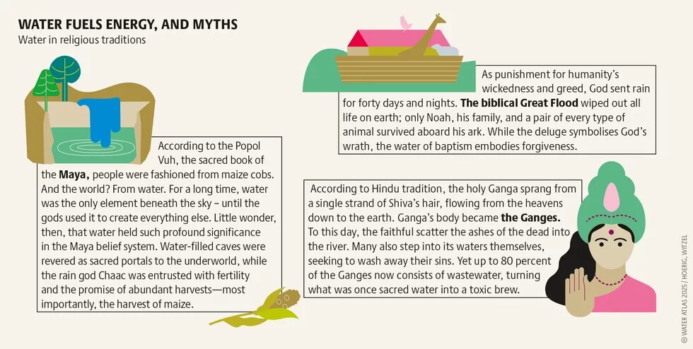 WATER FUELS ENERGY, AND MYTHS