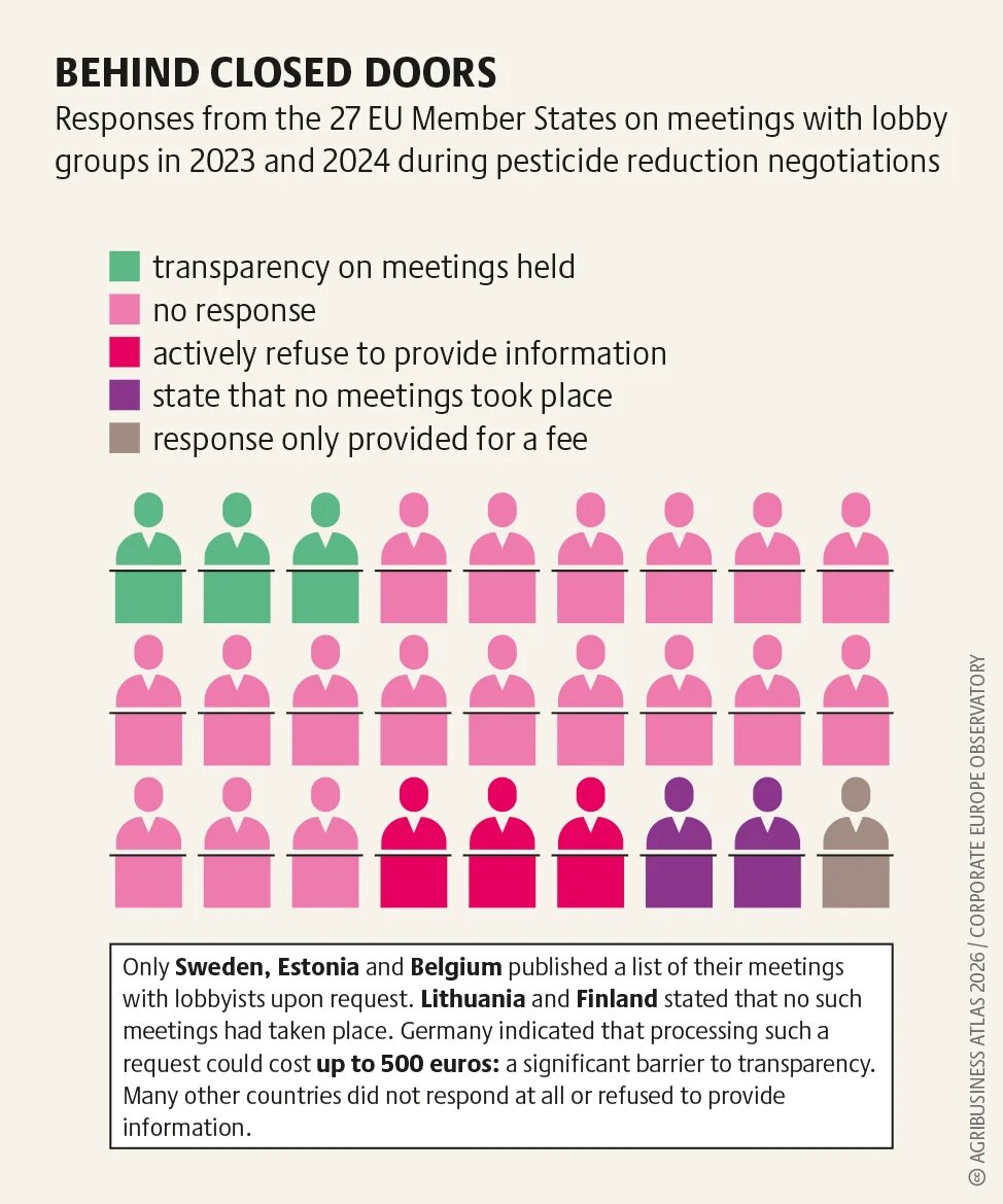 agribusinessatlas2026_graphic_12.png
