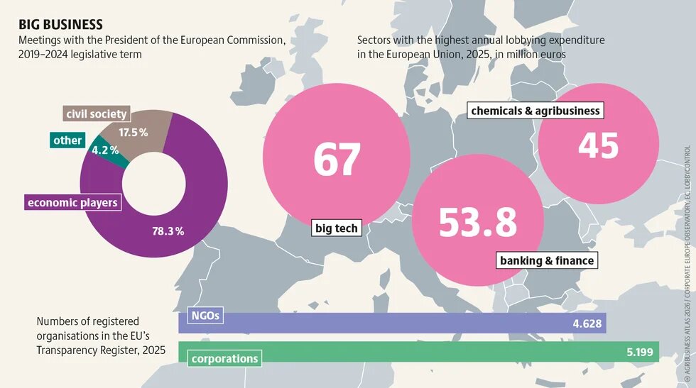 agribusinessatlas2026_graphic_13a.png
