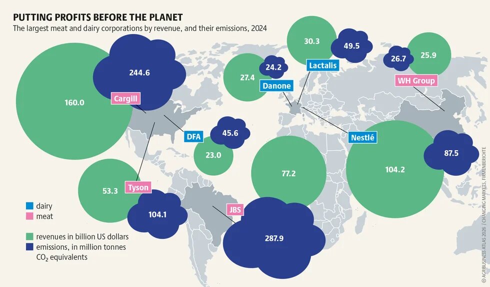 agribusinessatlas2026_graphic_15.png