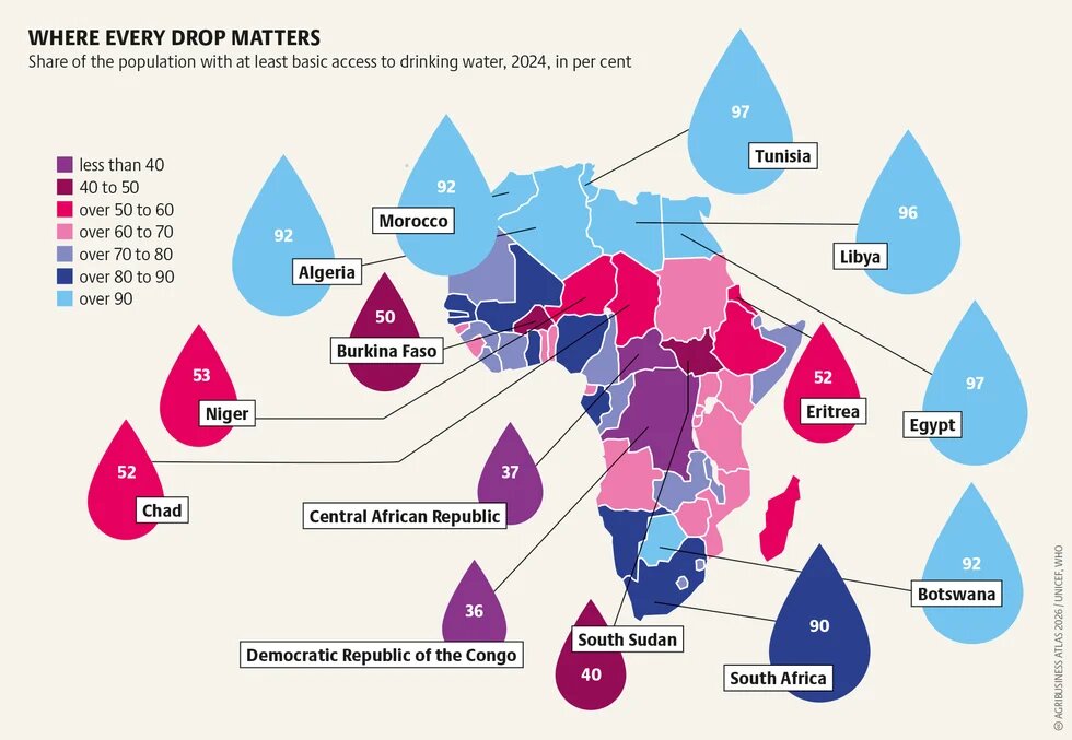 agribusinessatlas2026_graphic_19.png