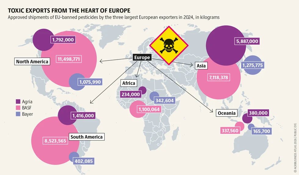 agribusinessatlas2026_graphic_21a.png
