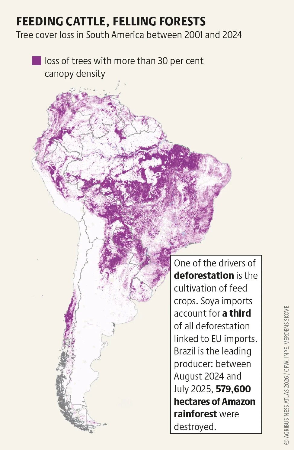 agribusinessatlas2026_graphic_24.png