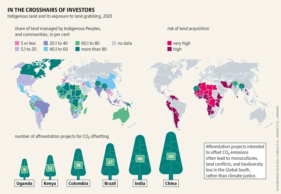 agribusinessatlas2026_graphic_35a.png