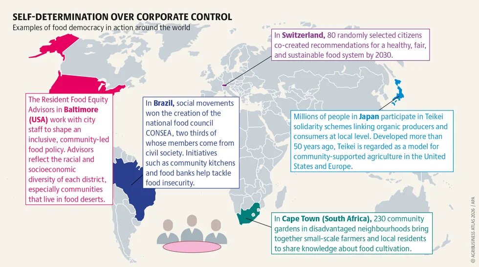 agribusinessatlas2026_graphic_41a.png